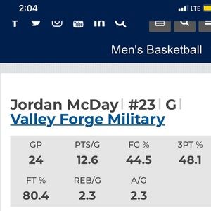 Meet your Posher, Jordan